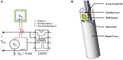 Quantitative Assessment of Clinician Assistance During Dynamic Rehabilitation Using Force Sensitive Resistors